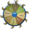 Roda Keberuntungan 188bet welfare icon
